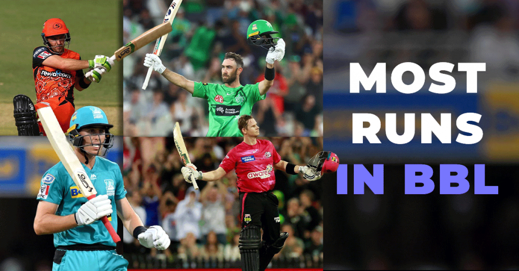 Most runs in BBL